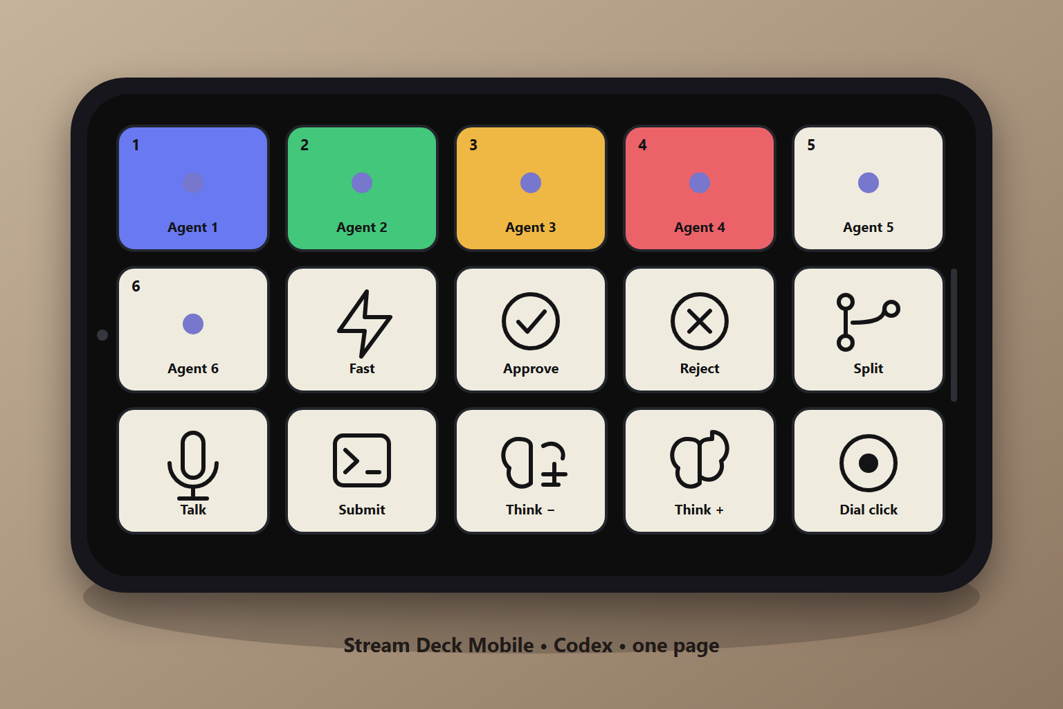 The finished one-page Stream Deck Mobile layout with six agent controls and nine Codex actions
